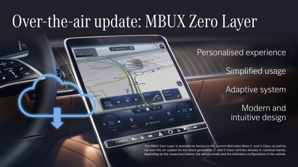 MBUX Zero Layer