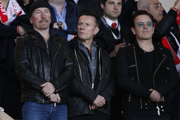 Grupa U2