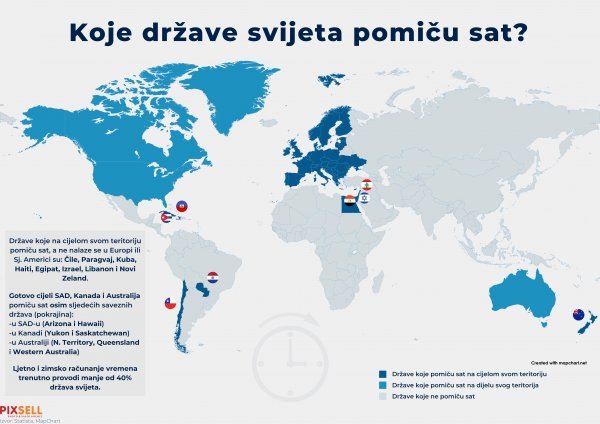 Infografika: Države svijeta koje pomiču sat