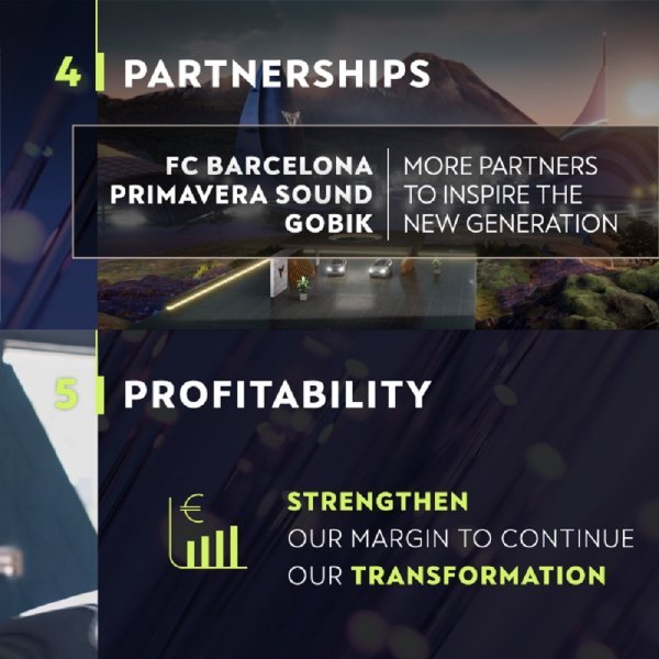 Društvo SEAT S.A. ostvarilo godišnji promet od 10,5 milijardi eura