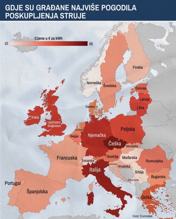 Udar zbog poskupljenja cijena struje