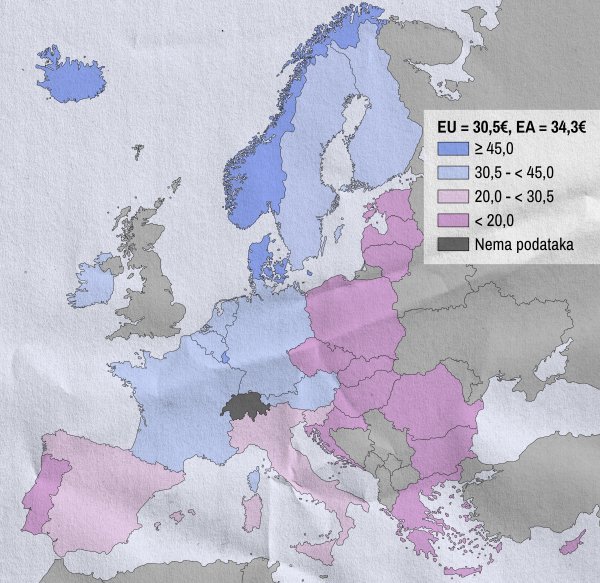 Izvor: Eurostat