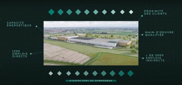 Verkor Gigafactory Bourbourg