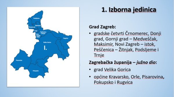 1. izborna jedinica