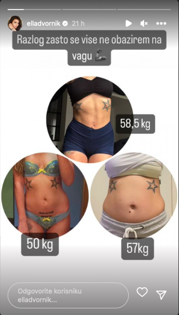 Transformacija Elle Dvornik