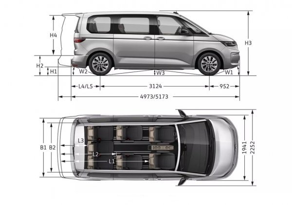 VW Multivan: dimenzije