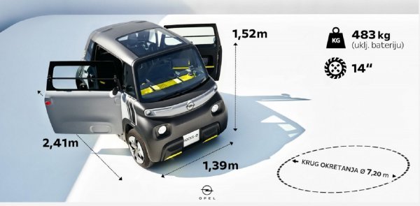 Opel Rocks Electric