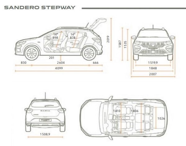 Dacia Sandero Stepway - dimenzije