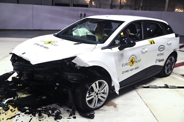 MG4 Electric (2022) na Euro NCAP testiranjima