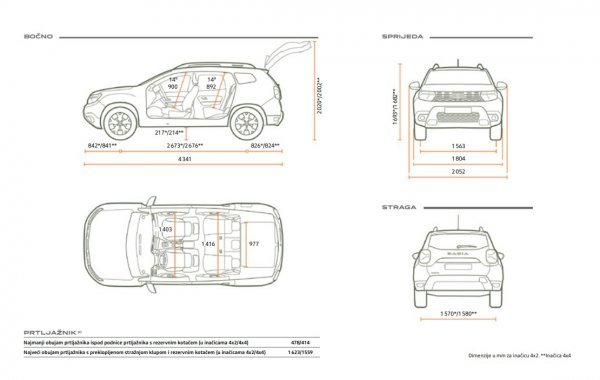 Dacia Duster: dimenzije