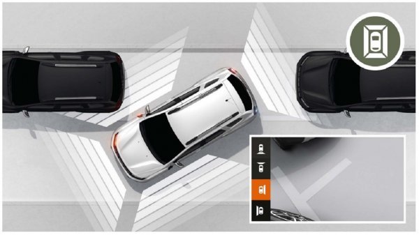 Dacia Duster: Sustav kamera 360° (multiview)