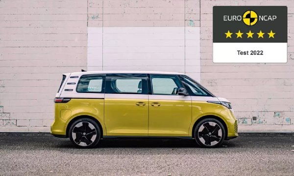 VW ID. Buzz Pro je izvrsno prošao na EuroNCAP testiranjima