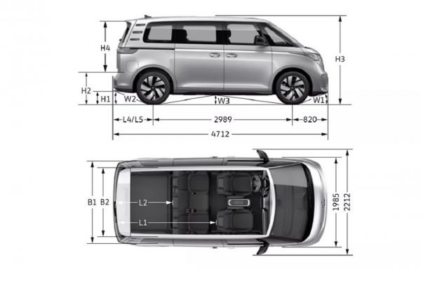 VW ID. Buzz - dimenzije