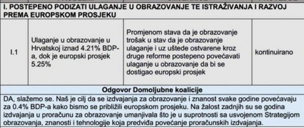 Most - HDZ Screenshot