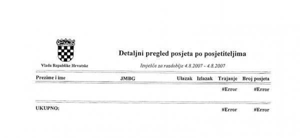 Error - kad posjetitelja nema... tportal.hr/Vlada RH