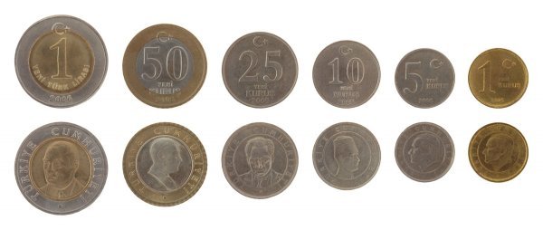 Turska lira