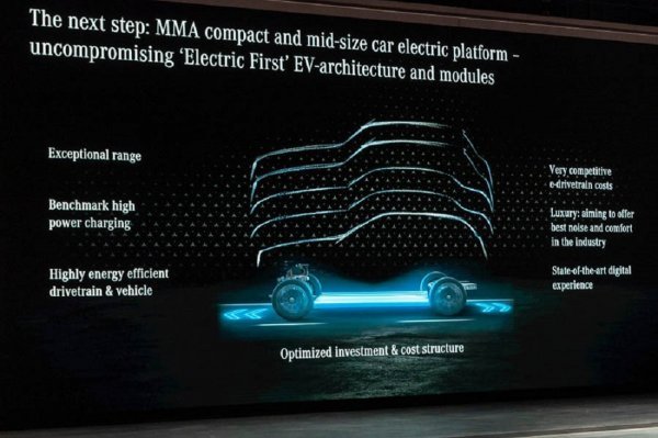 Mercedes-Benz Modular Architecture (MMA) prva je električna platforma projektirana za obitelj od četiri vozila koja pokrivaju niz stilova karoserije