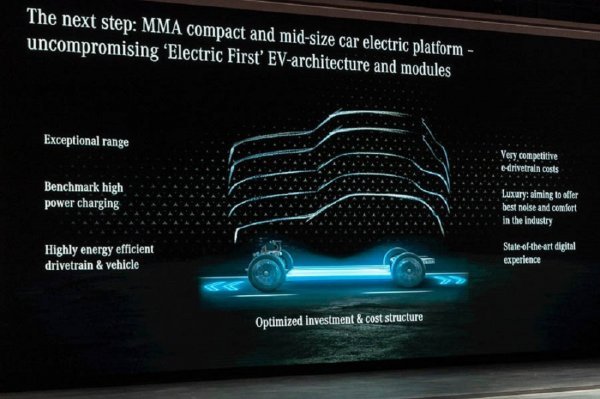 Mercedes-Benz Modular Architecture (MMA) prva je električna platforma projektirana za obitelj od četiri vozila koja pokrivaju niz stilova karoserije