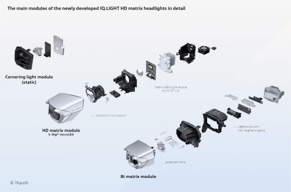 IQ.LIGHT HD svjetla