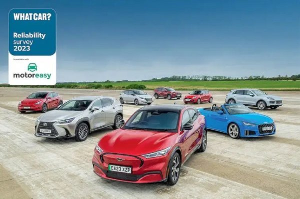 Časopis What Car? izabrao: Lexus sedmi put proglašen najpouzdanijom markom