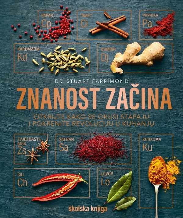 Znanost začina