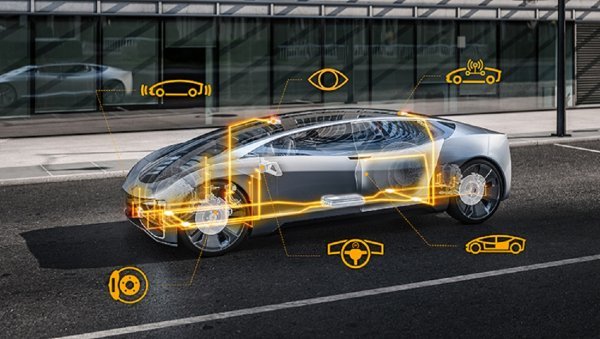 Smart Cockpit računalo visokih performansi (HPC)