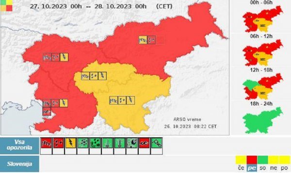 Crveno upozorenje ARSO-a