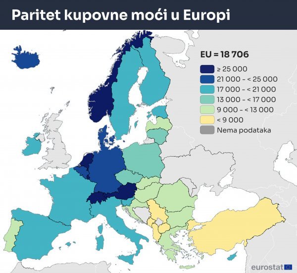 Raspoloživi dohodak - ilustracija