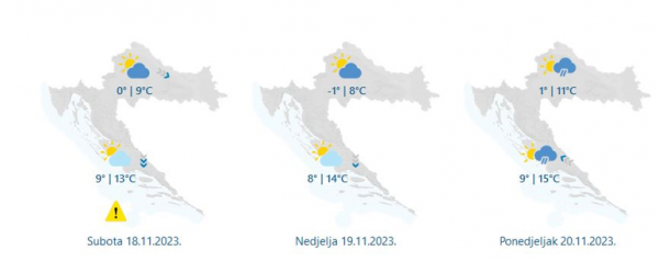 Izgledi vremena za Hrvatsku od 18. do 20. studenoga 2023.