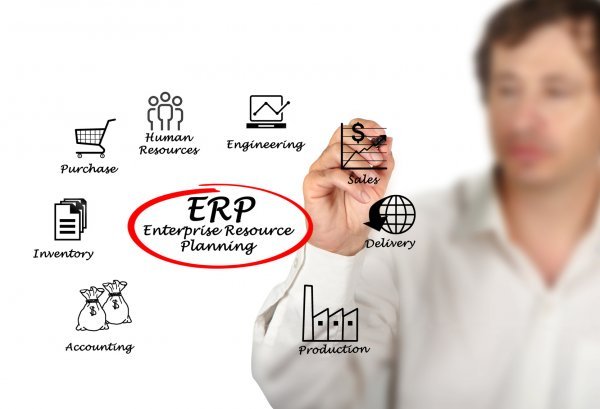 ERP Fotolia