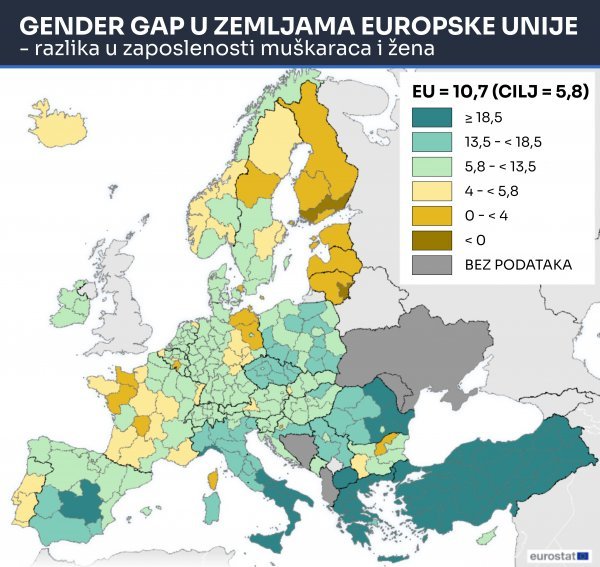 NUTS regije u EU