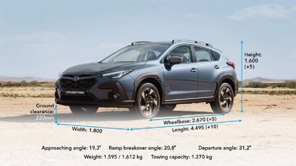 Subaru Crosstrek