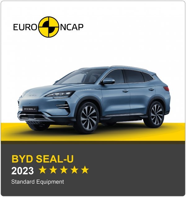 Byd Seal-U na Euro NCAP testiranjima