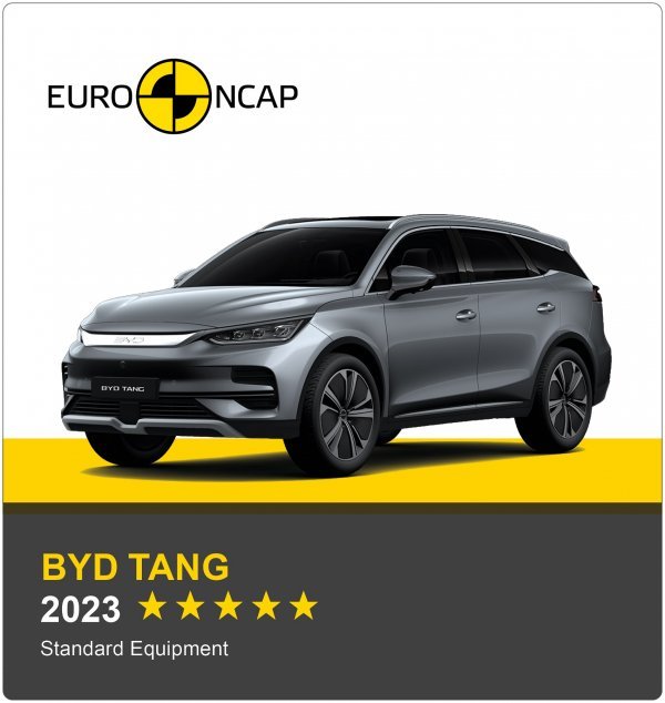 Byd Tang na Euro NCAP testiranjima