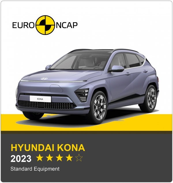 Hyundai Kona na Euro NCAP testiranjima