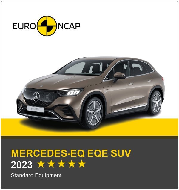 Mercedes-EQ EQE SUV na Euro NCAP testiranjima