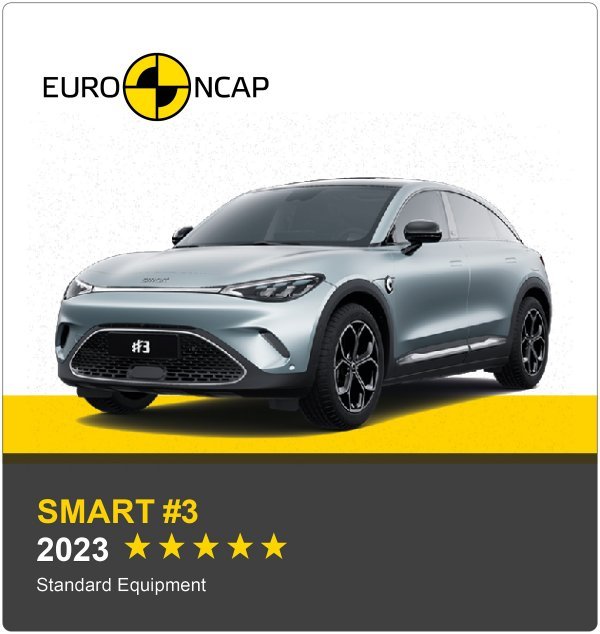 Smart #3 na Euro NCAP testiranjima