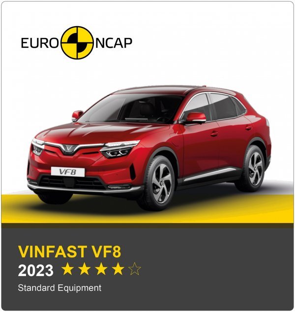 VinFast VF8 na Euro NCAP testiranjima