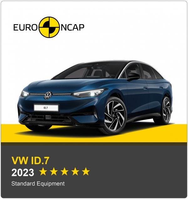 VW ID.7 na Euro NCAP testiranjima