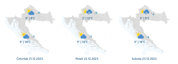 Vrijeme u iduća tri dana