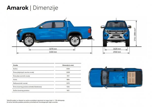 Volkswagen Amarok