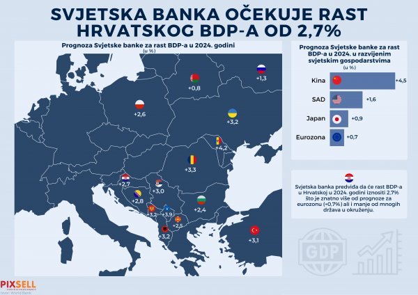 Infografika