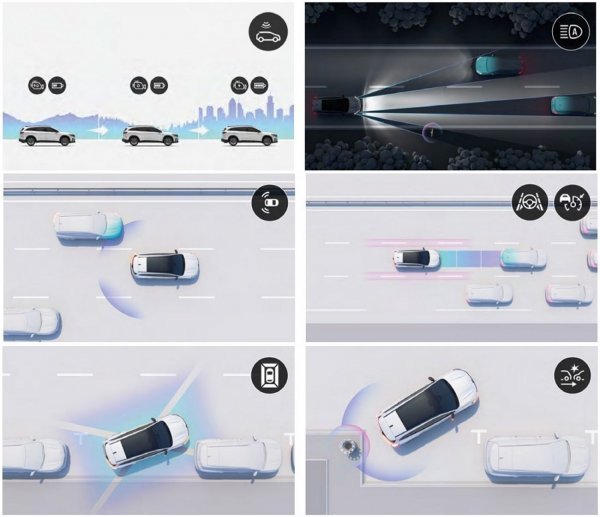 Renault Espace iconic E-Tech full hybrid 200: sustavi sigurnosti i pomoći vozaču