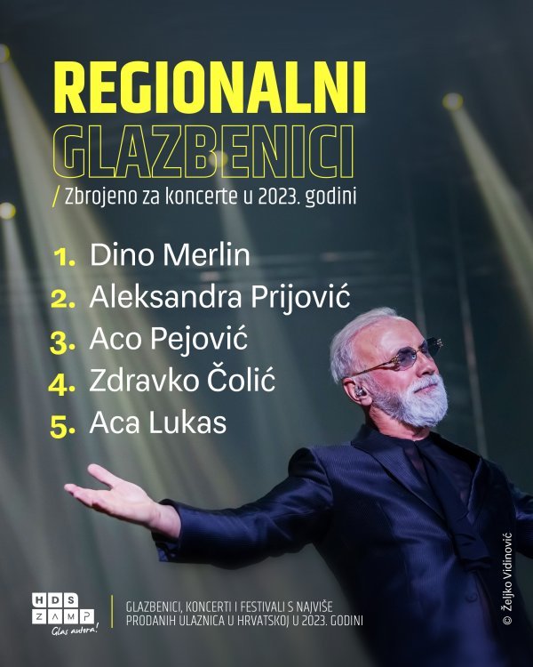 Top 5 koncerata regionalnih glazbenika u 2023.