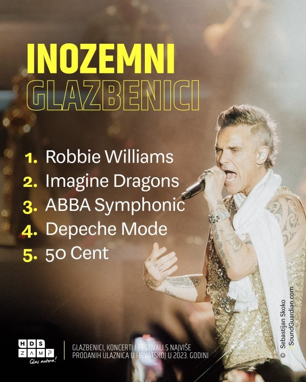 Top pet koncerata inozemnih glazbenika