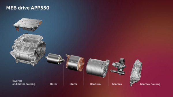 APP550 najnovija generacija električnih pogonskih sustava u ID. modelima
