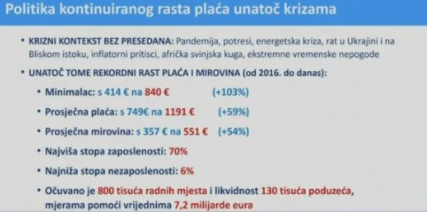 prezentacija povišice 1