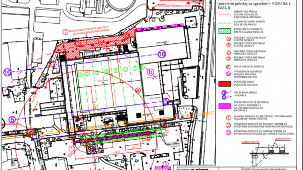 Predviđeno je da kamioni i mehanizacija ulaze na gradilište sa sjeverne strane (strelica u gornjem desnom kutu), a izlaze na južnoj strani