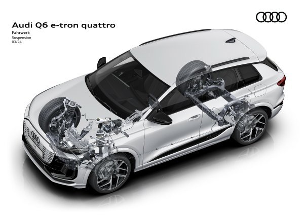 Audi Q6 e-tron quattro