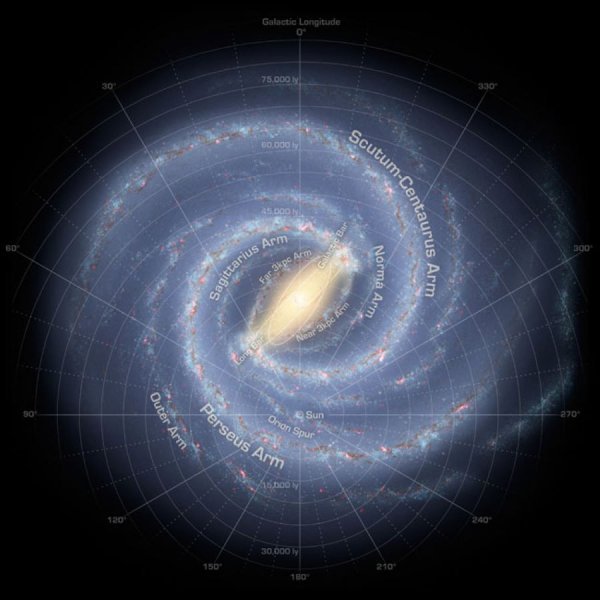 Novootkrivena područja stvaranja zvijezda koncentrirana su na kraju središnje trake Mliječne staze iu spiralnim kracima. Dijagram Mliječne staze s gustom središnjom trakom vidljivom u žutoj boji.